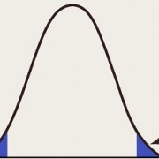 آشنایی با روش صحیح گزارش p-values در مقالات