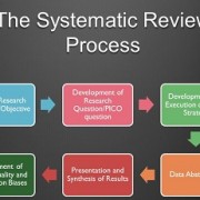 چگونه مقاله مروری نظامند (systematic review) بنویسیم؟